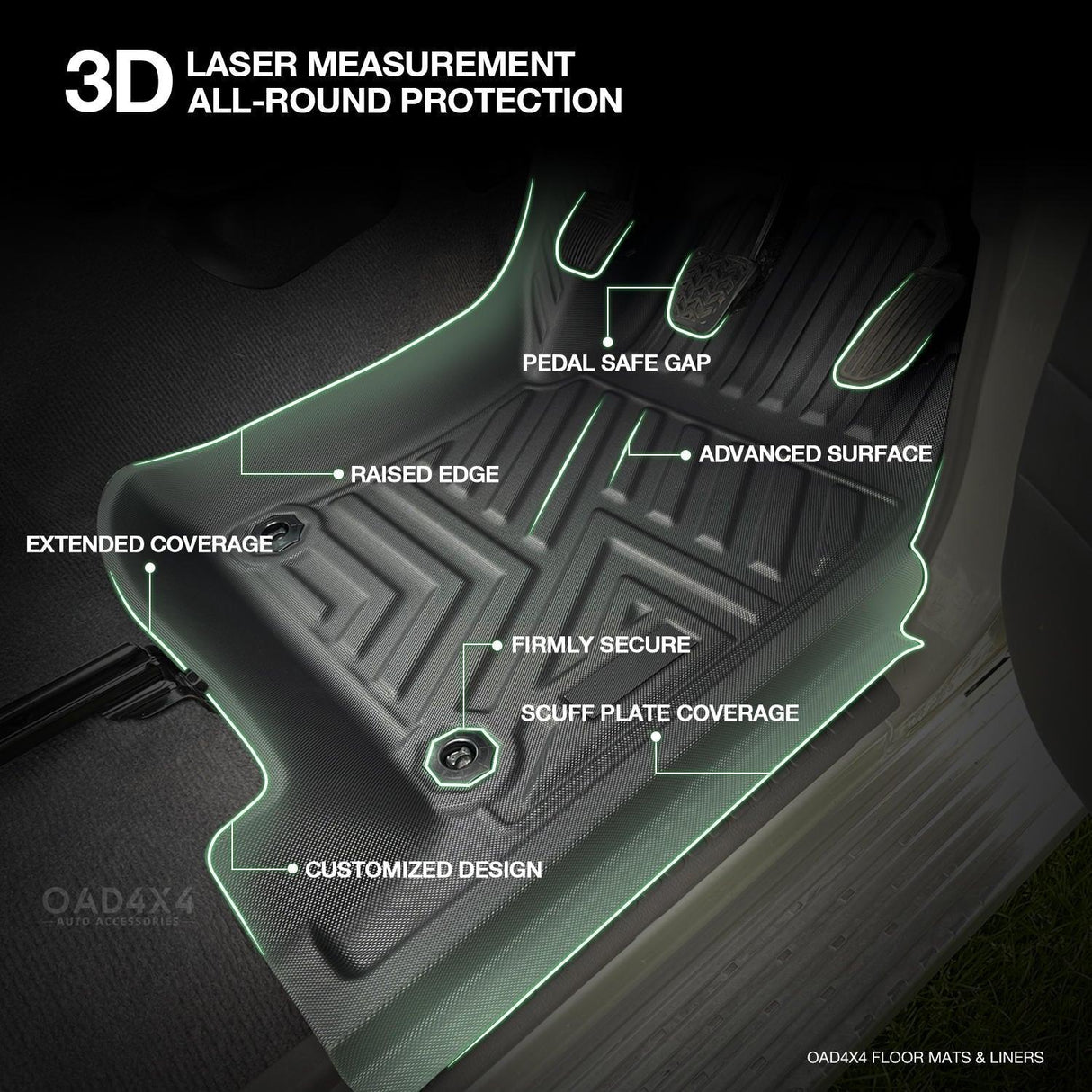 5D TPE Car Floor Mats for Toyota Land Cruiser 76 2012-2023