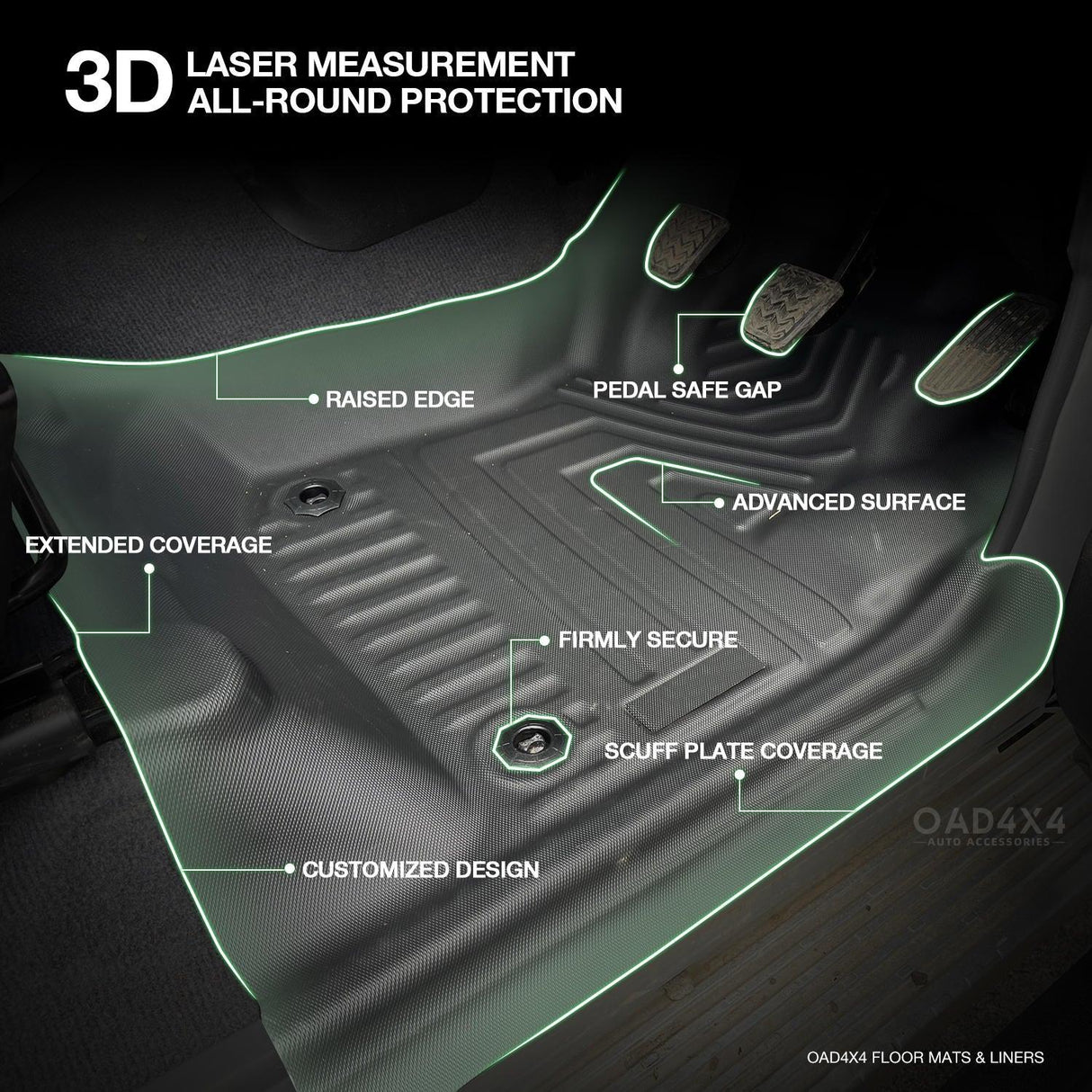 5D TPE Car Floor Mats for Toyota Land Cruiser 79 Single Cab 2016-Onwards