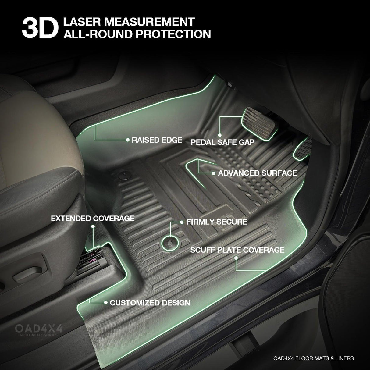 5D TPE Car Floor Mats for Chevrolet Silverado 1500 T1 Series 2020-Onwards