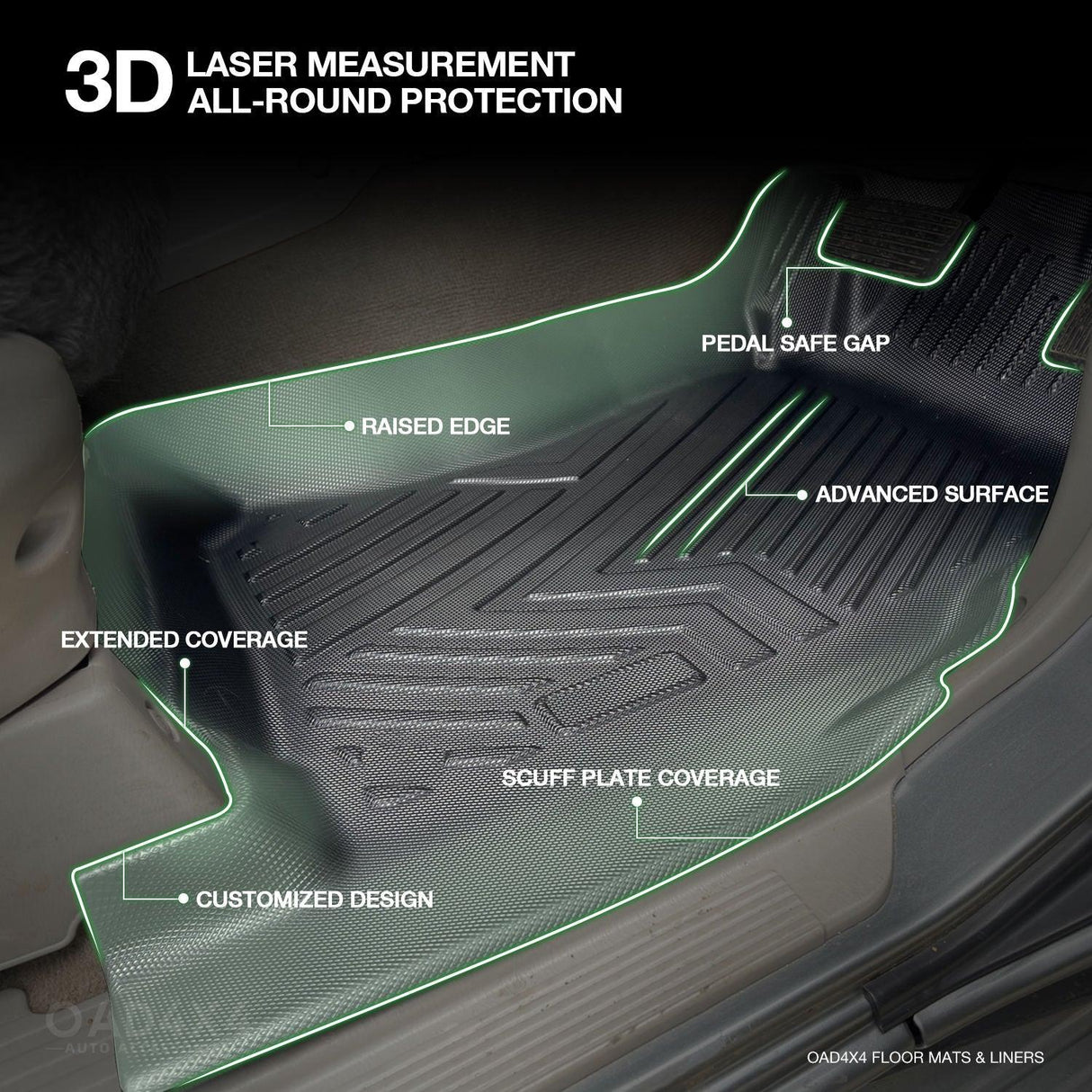 Pre-order 5D TPE Car Floor Mats for Nissan Patrol Y61 GU 1997-2015