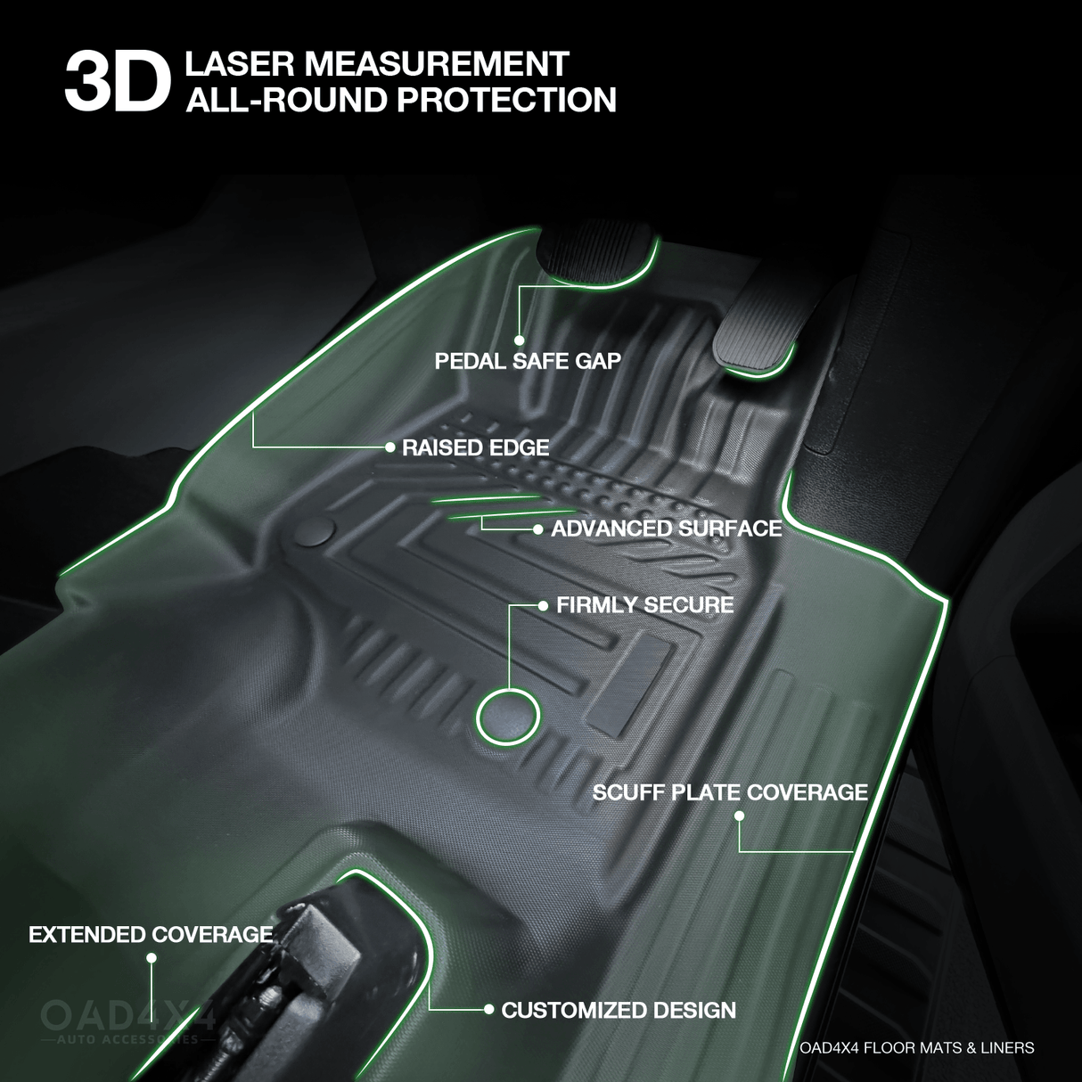 5D TPE Car Floor Mats for Ford F-150 F150 2023-Onwards Front 2-Piece Only