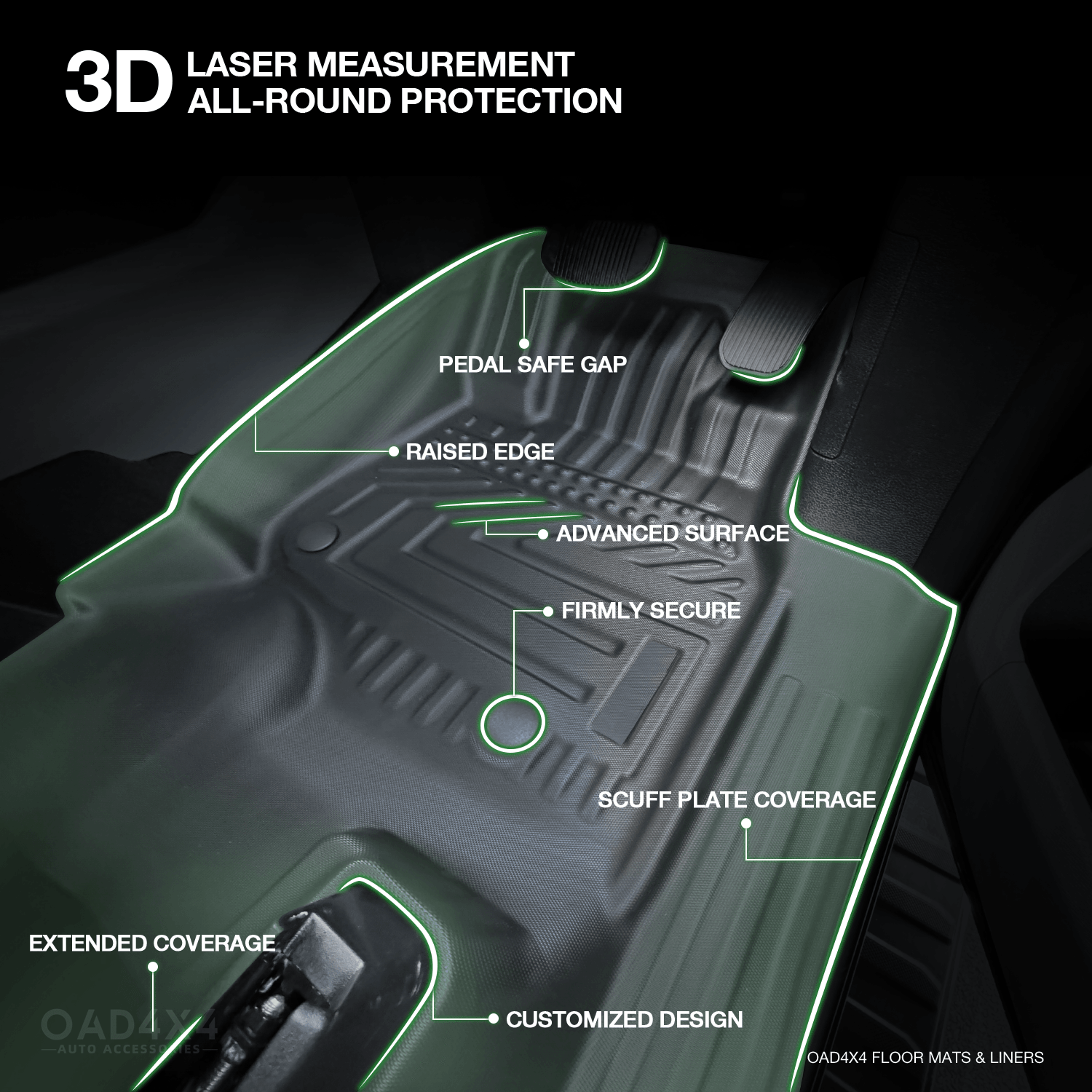 5D TPE Car Floor Mats for Ford F-150 F150 2023-Onwards Front 2-Piece Only