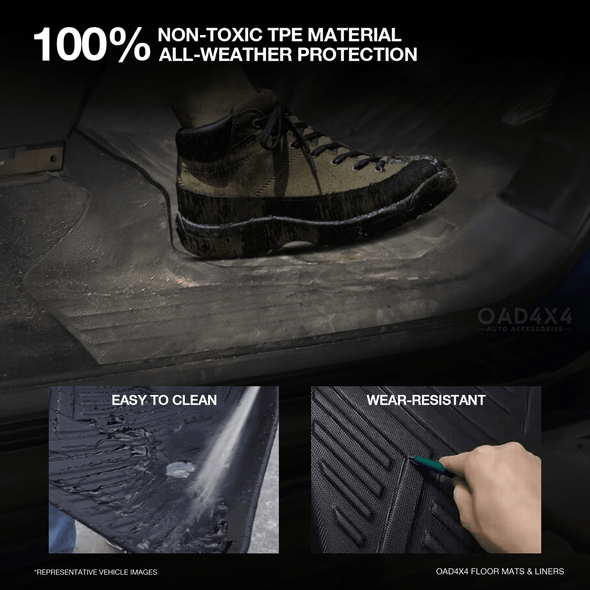 5D TPE Car Floor Mats for Ford Everest UA / UA II 2015-2022