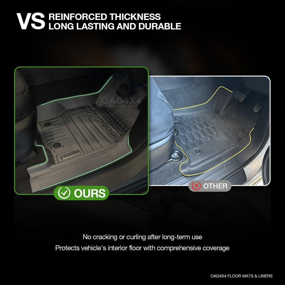 5D TPE Car Floor Mats for Jeep Grand Cherokee WL Series 5 Seats 2022-Onwards