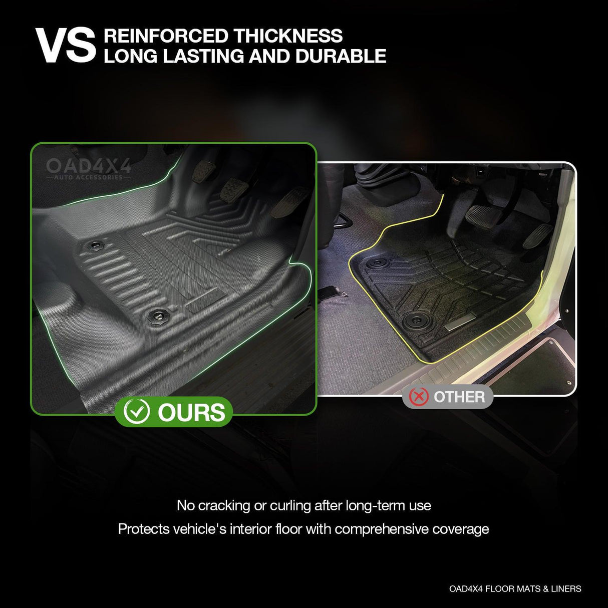 5D TPE Car Floor Mats for Toyota Land Cruiser 79 Single Cab 2016-Onwards