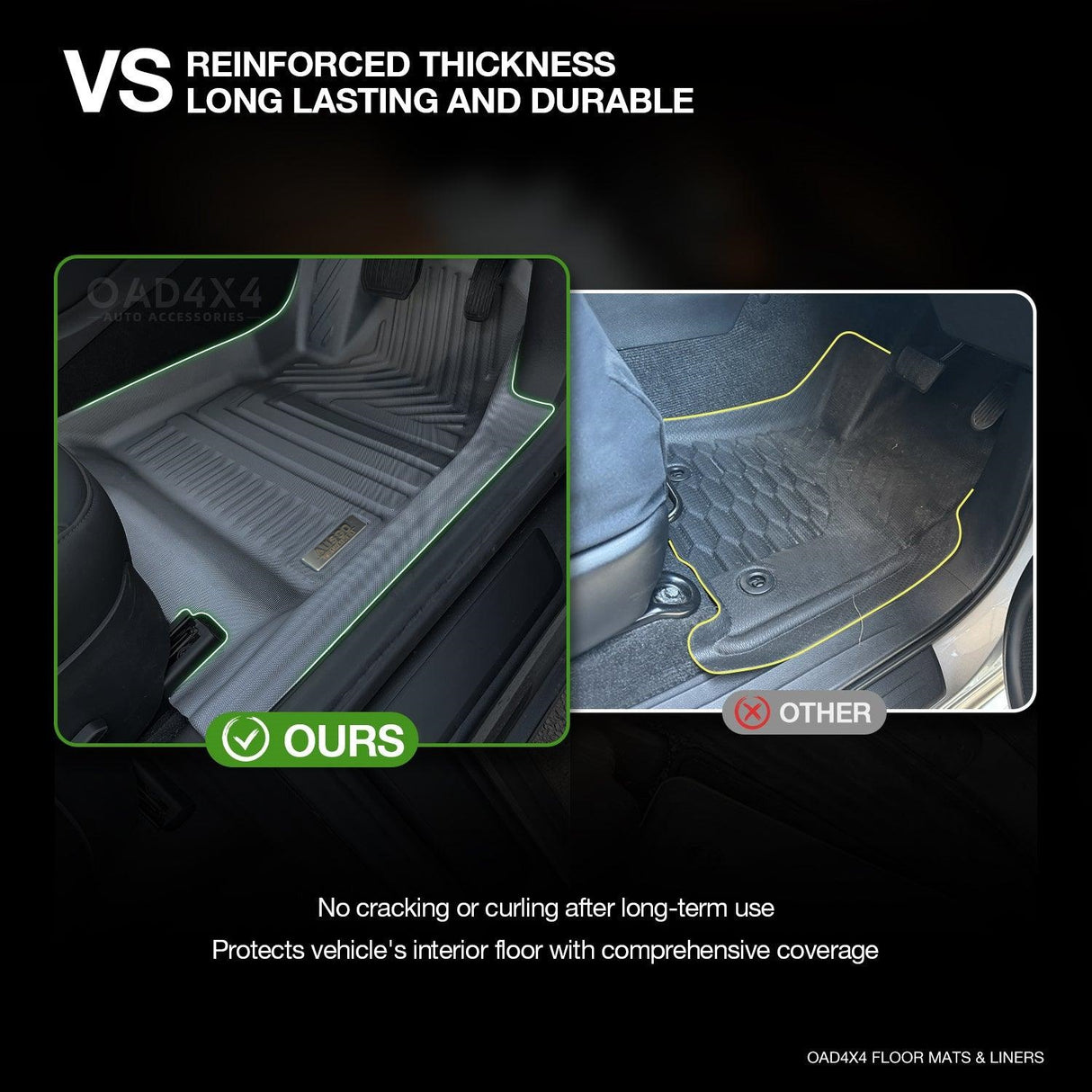 5D TPE Car Floor Mats for Tesla Model 3 2019-2023