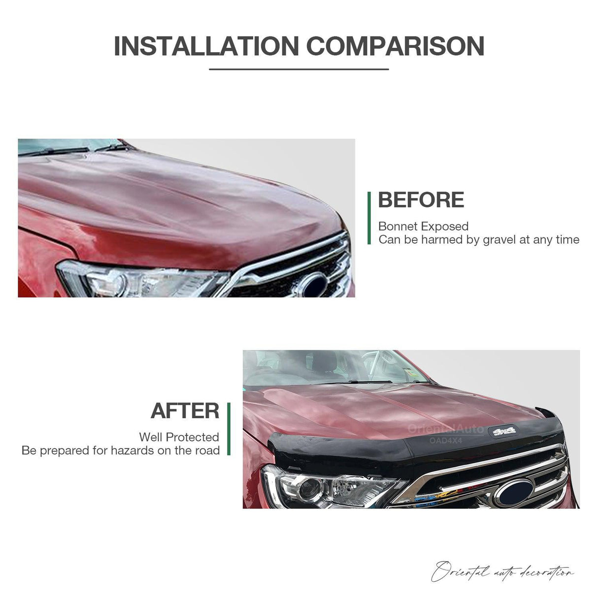 Bonnet Protector for Ford Everest UA / UA II Series 2015-2022