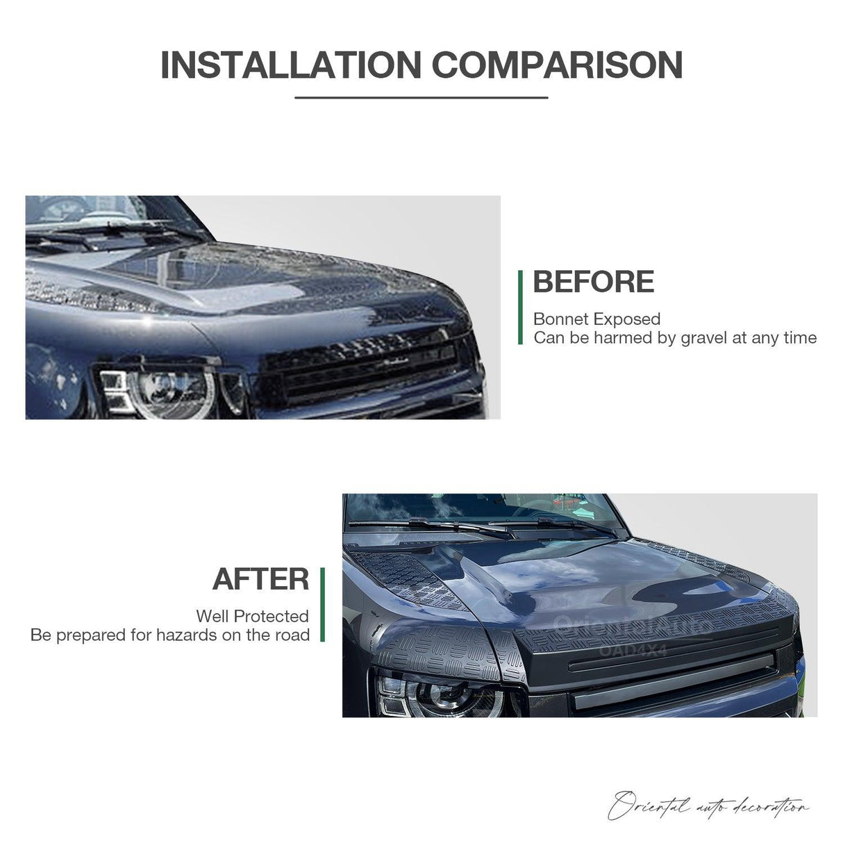 Bonnet Protector for Land Rover Defender L663 Series 2020-Onwards