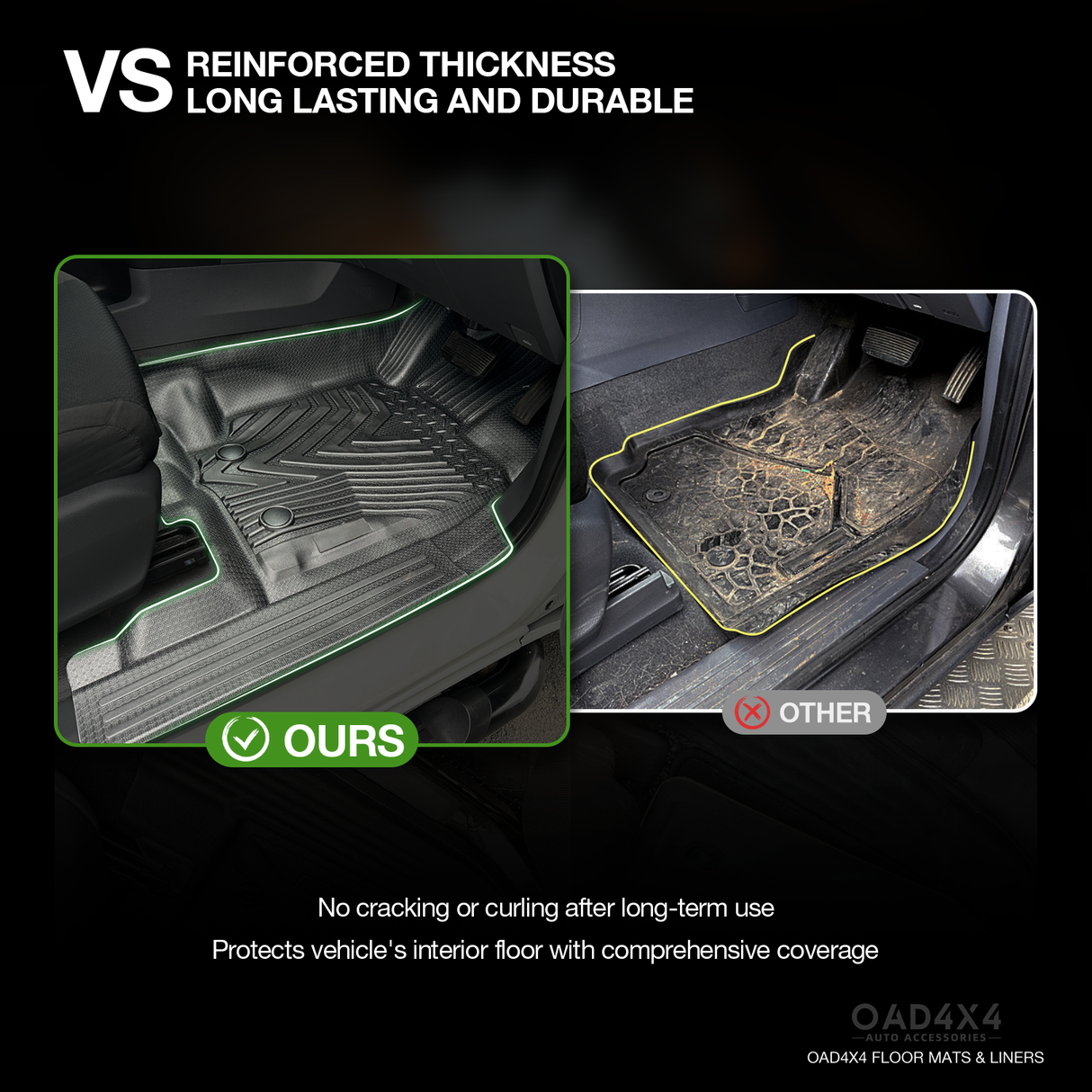 Injection 5D Car Floor Mats for Ford Ranger PX/PX2/PX3 Dual Cab 2011-2022