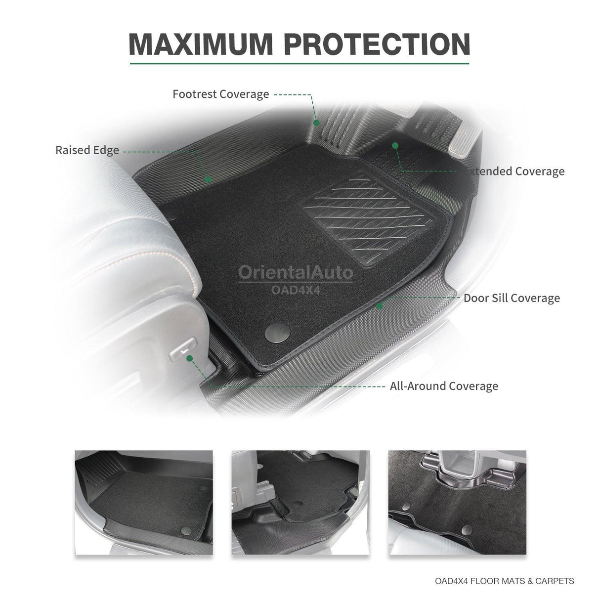 5D Double-Layer Car Floor Mats for Toyota Kluger 2013-2020