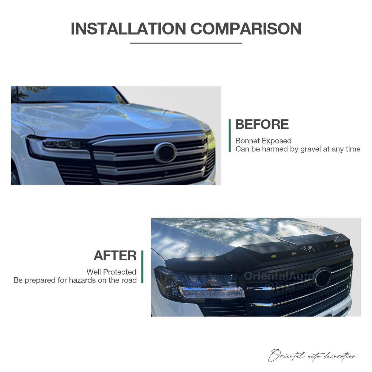 Bonnet Protector for Toyota Land Cruiser 300 2021-Onwards