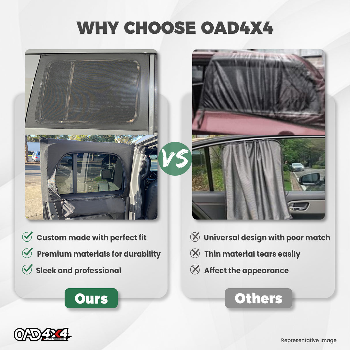 Car Window Sox Sun Shade for Jeep Wrangler JL Series 2018-Onwards