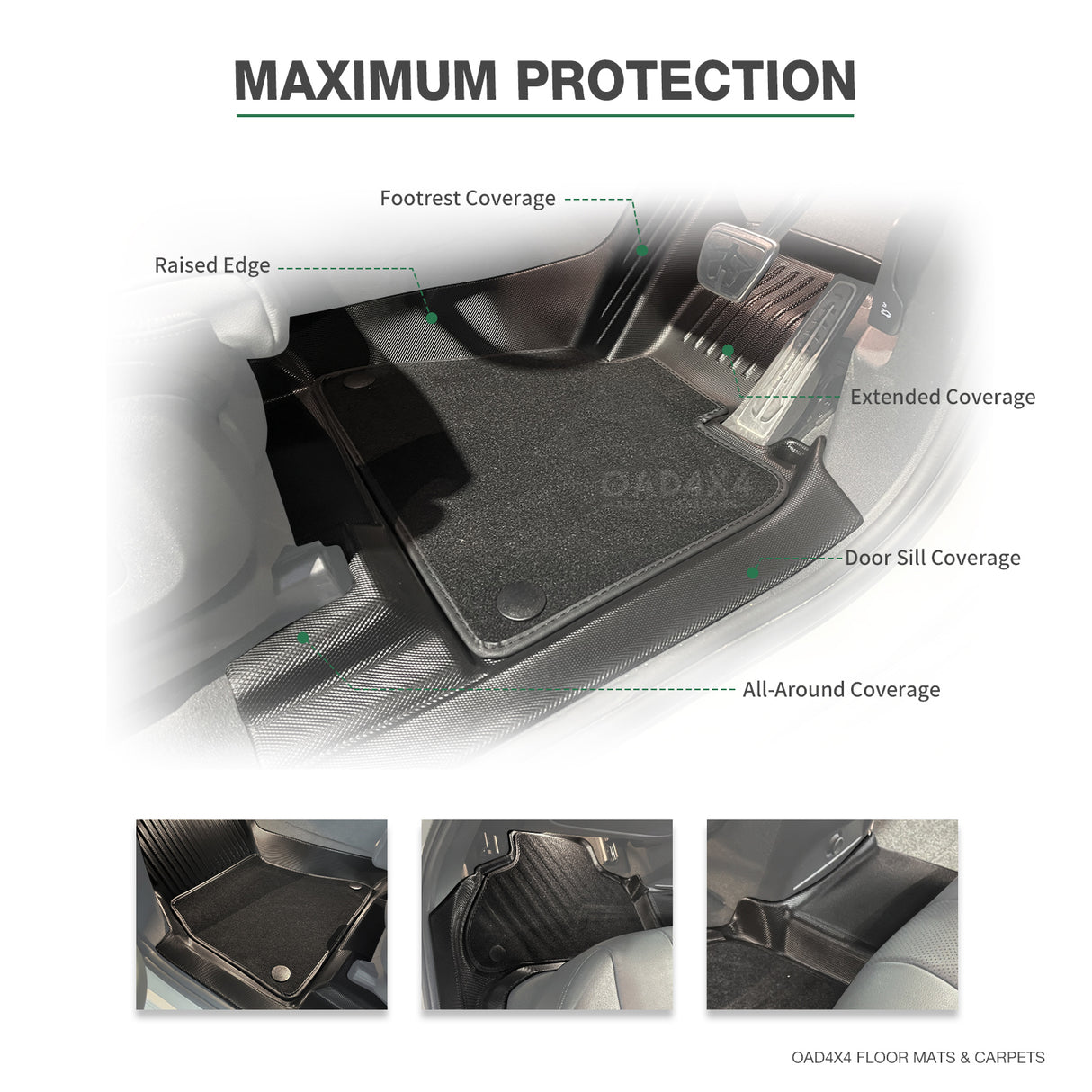 5D Double-Layer Car Floor Mats for BMW X5 G05 2018-Onwards