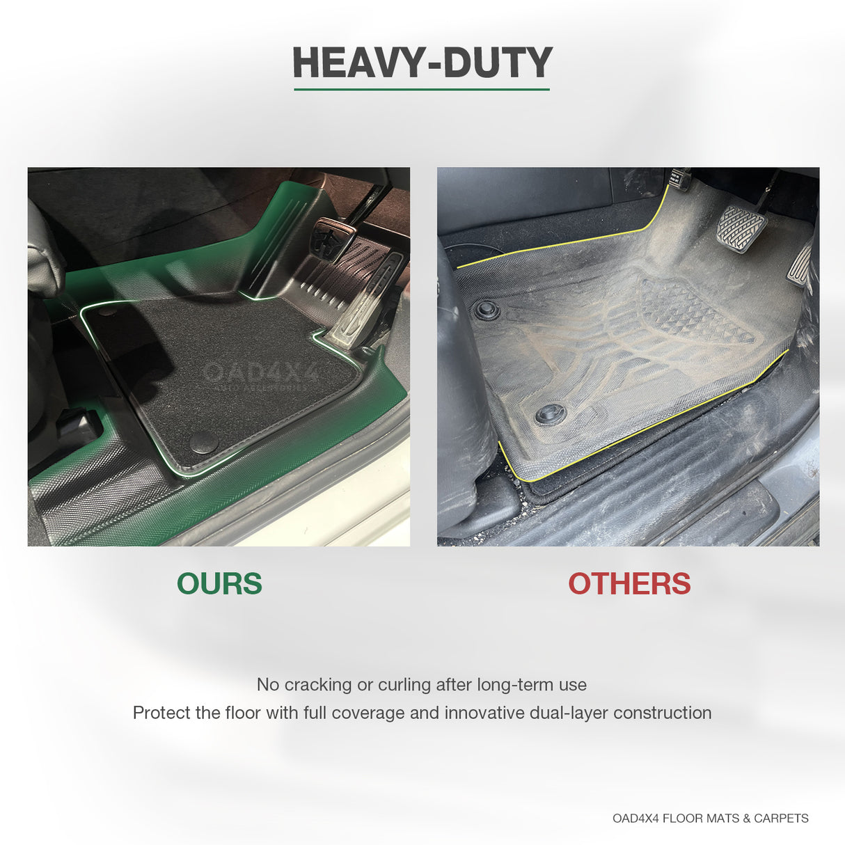 5D Double-Layer Car Floor Mats for BMW X5 G05 2018-Onwards