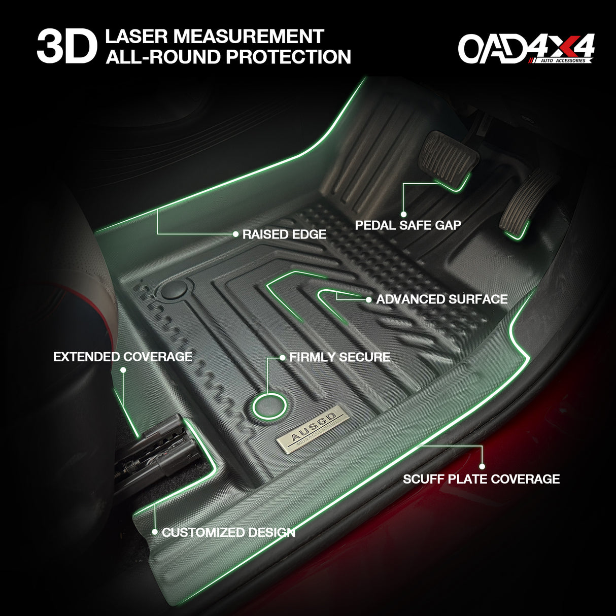 5D TPE Car Floor Mats for BYD ATTO 3 2022-Onwards