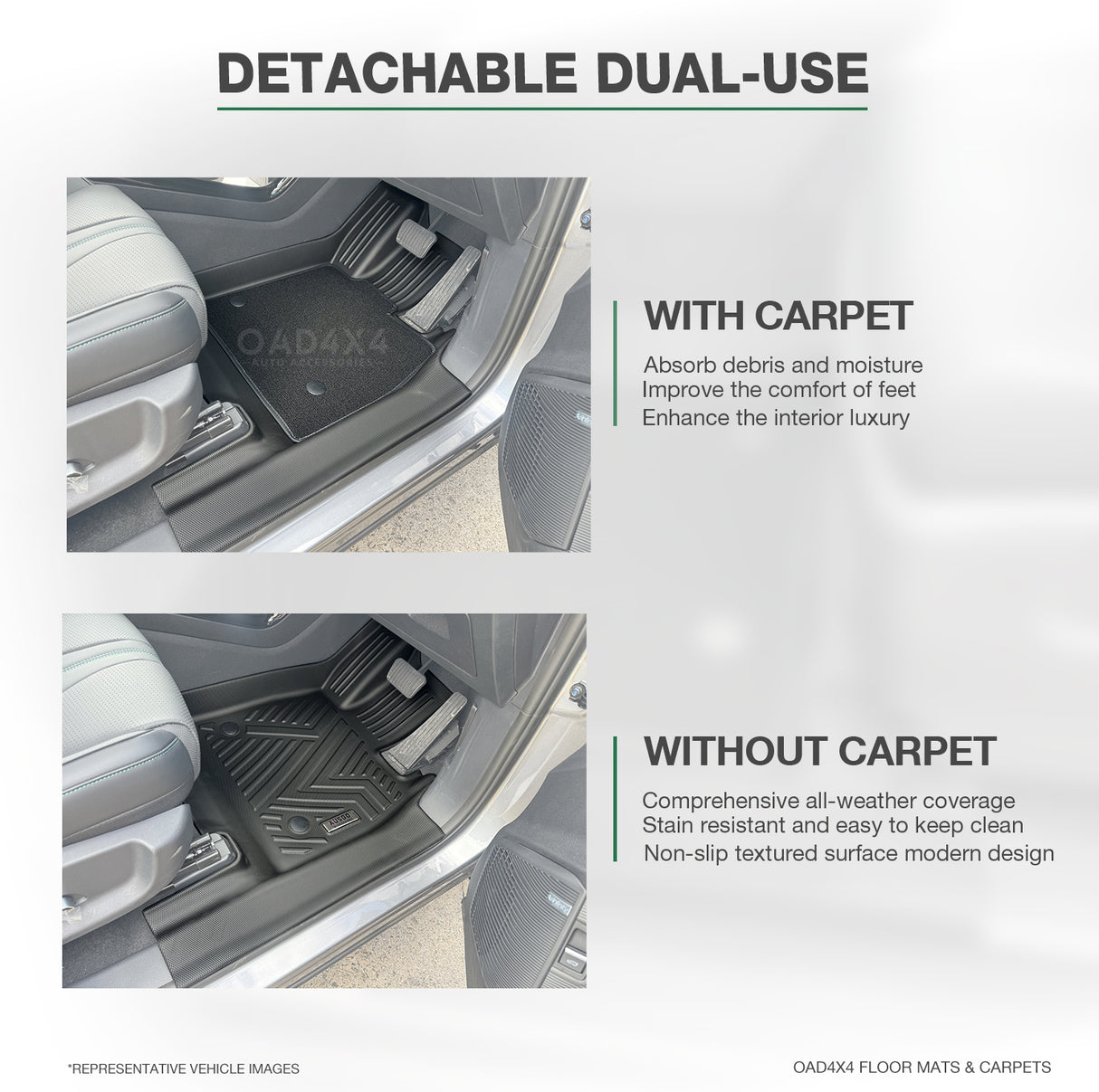 5D Double-Layer Car Floor Mats for BYD Sealion 6 2024-Onwards