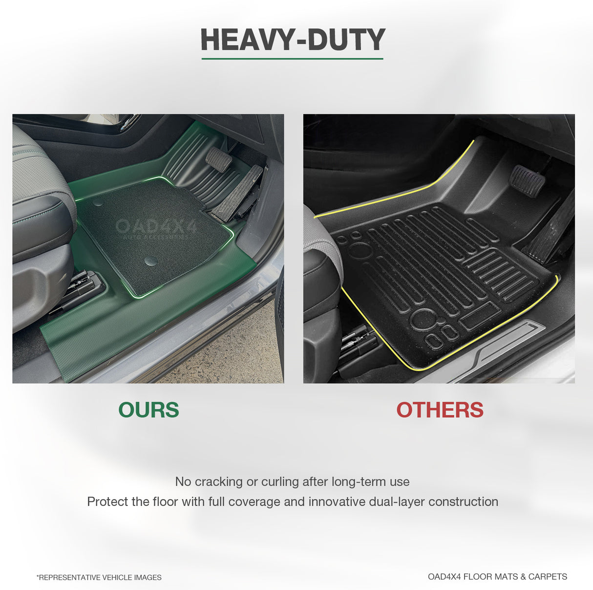 5D Double-Layer Car Floor Mats for BYD Sealion 6 2024-Onwards