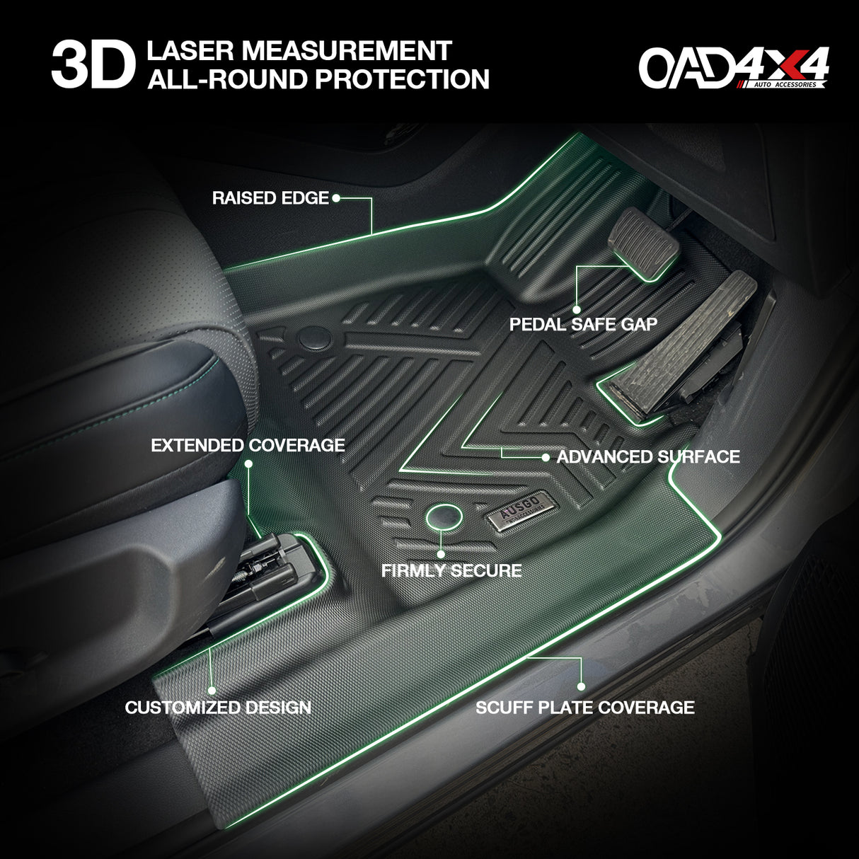 5D TPE Car Floor Mats for BYD Sealion 6 2024-Onwards