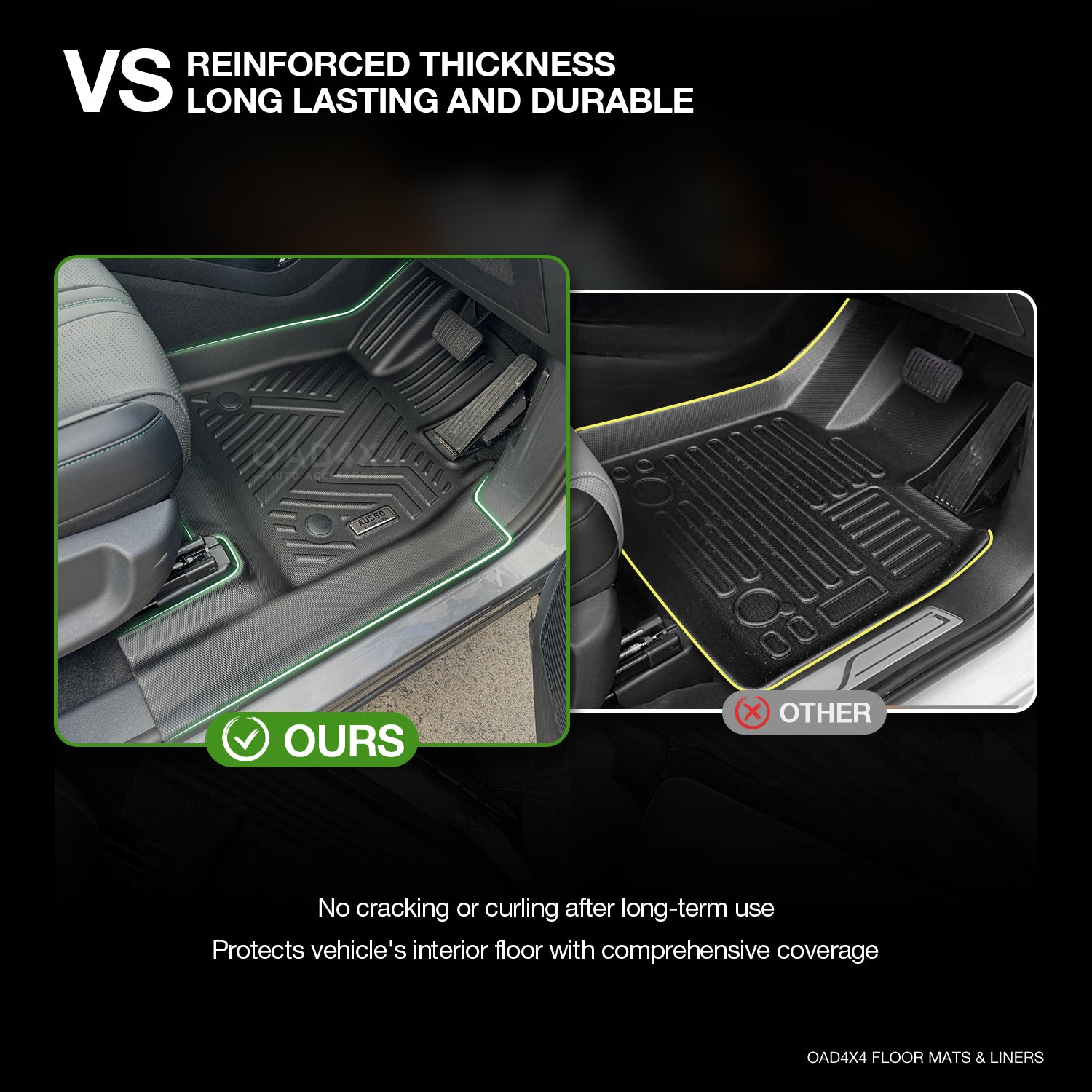 5D TPE Car Floor Mats for BYD Sealion 6 2024-Onwards