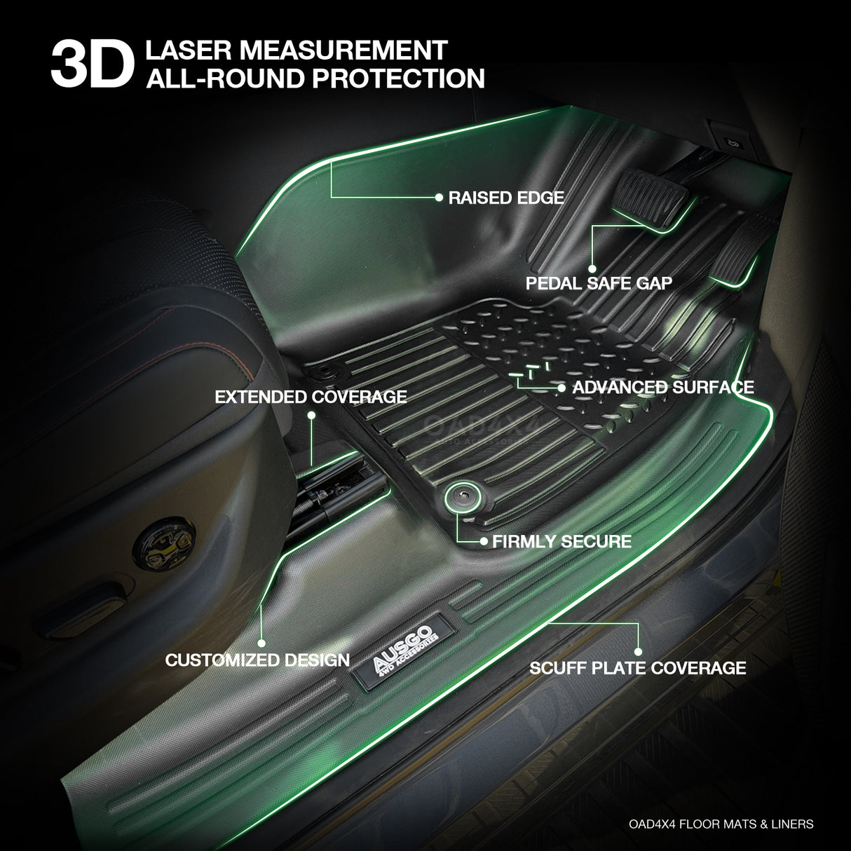 Pre-order Floor Mats & Door Sill Protector for BYD Shark 6 2025-Onwards