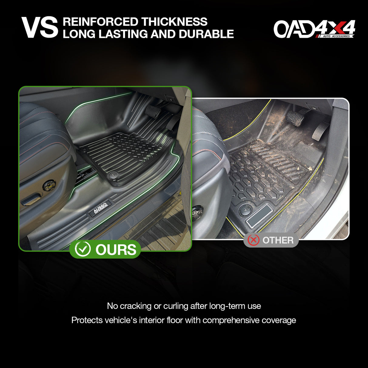 7D Car Floor Mats for BYD Shark 6 2025-Onwards