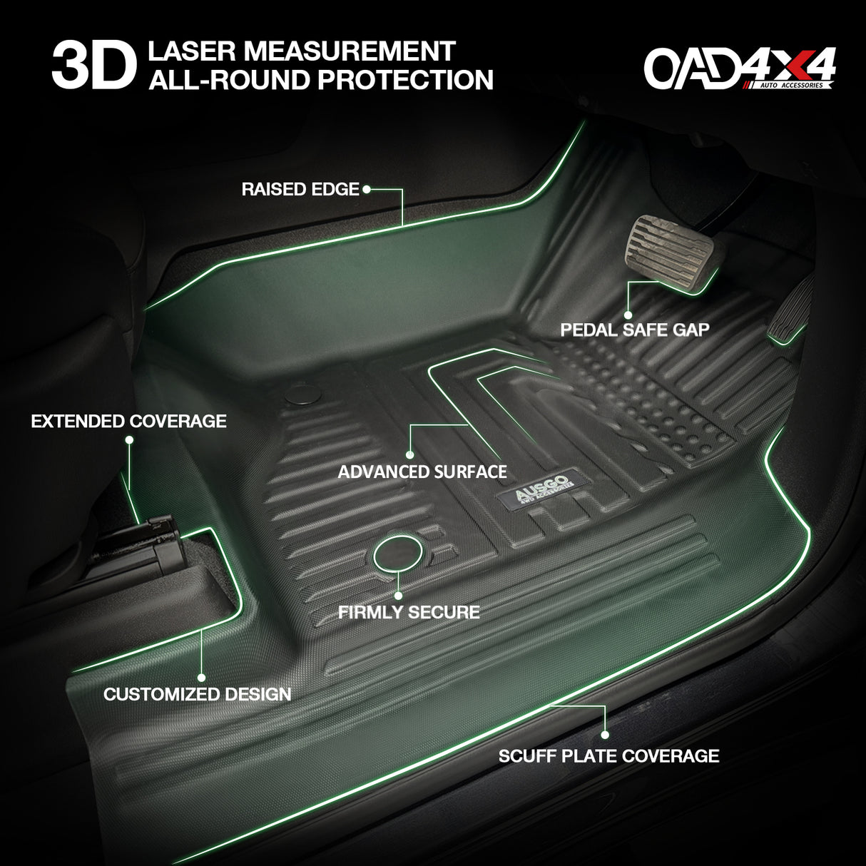 5D TPE Car Floor Mats for Chevrolet Silverado 1500 T1 Series 2020-Onwards