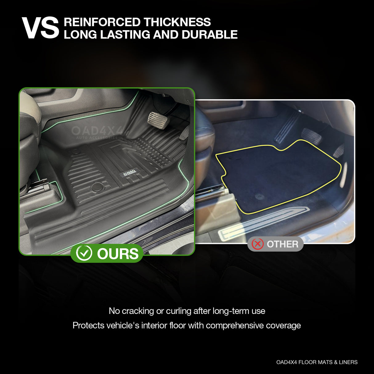 5D TPE Car Floor Mats for Chevrolet Silverado 1500 T1 Series 2020-Onwards