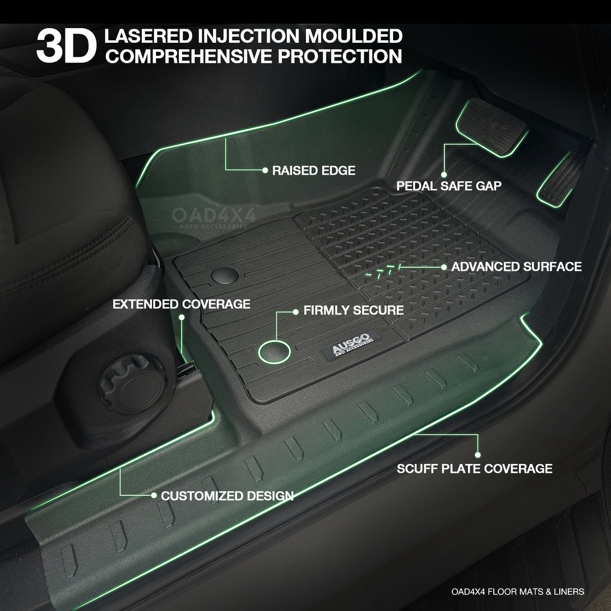 Injection 7D TPE Car Floor Mats for Ford Everest Next-Gen 2022-Onwards