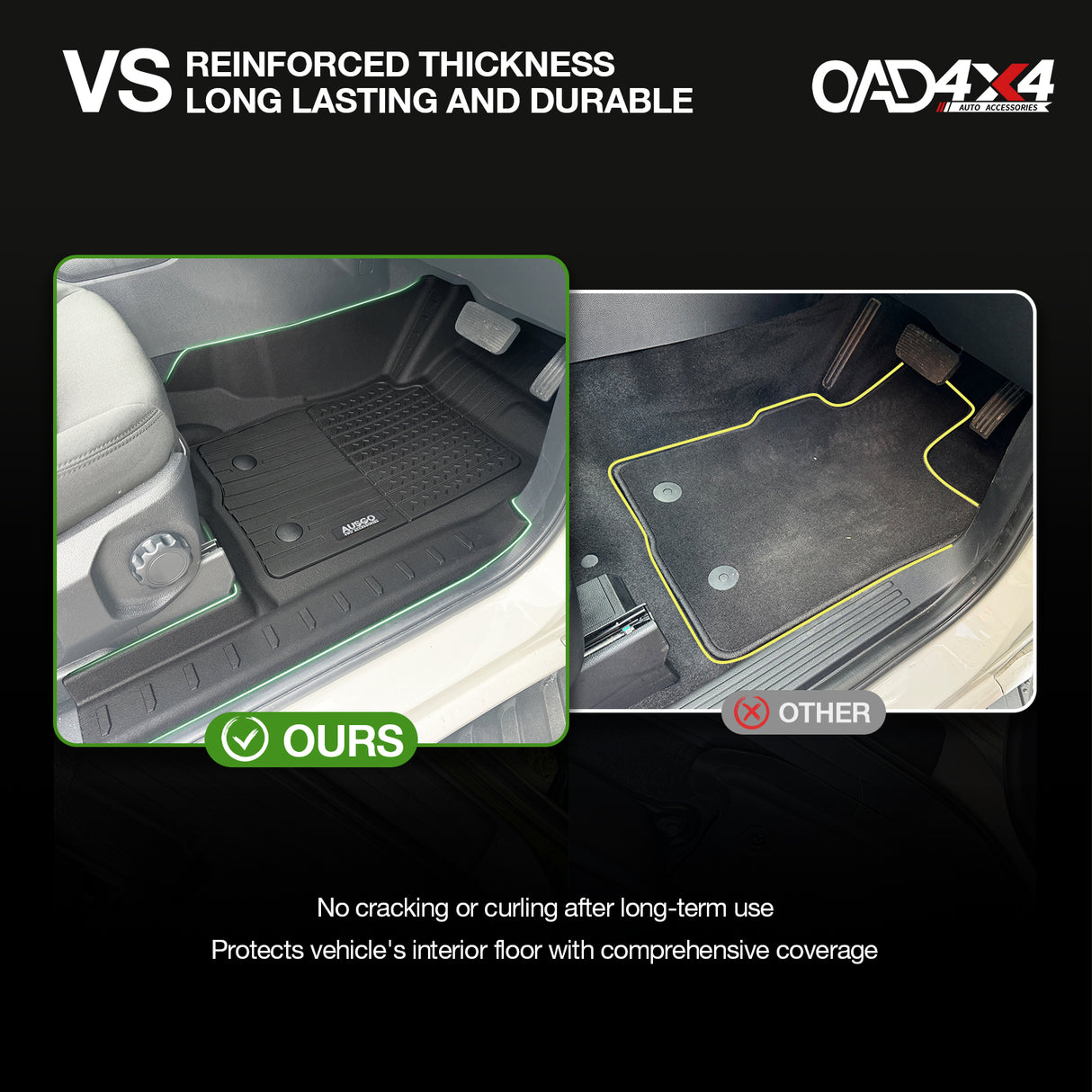 Injection 7D TPE Car Floor Mats for Ford Everest Next-Gen 2022-Onwards