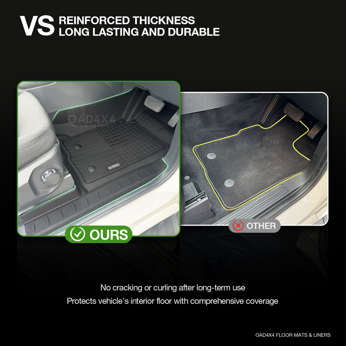 Injection 7D Car Floor Mats for Ford Ranger Dual Cab Next-Gen 2022-Onwards