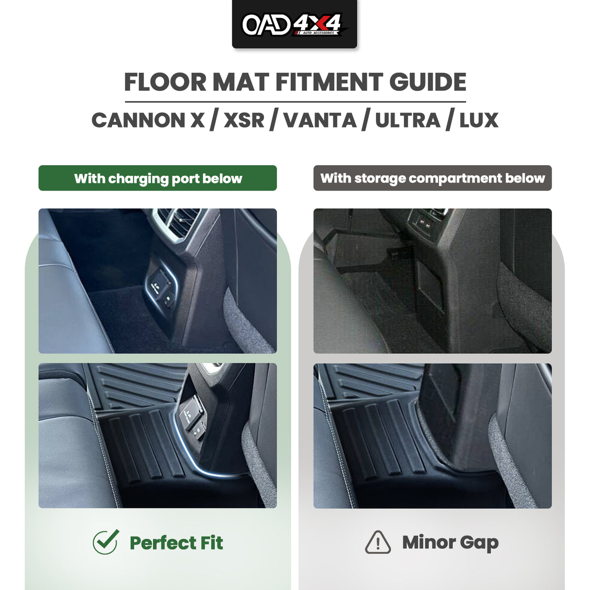 5D TPE Car Floor Mats for GWM Cannon 2020-Onwards