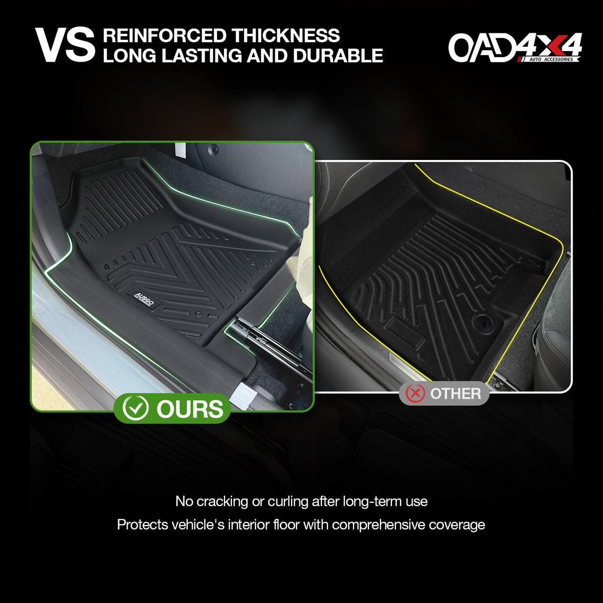 5D TPE Car Floor Mats for Hyundai Kona SX2 Series 2023-Onwards