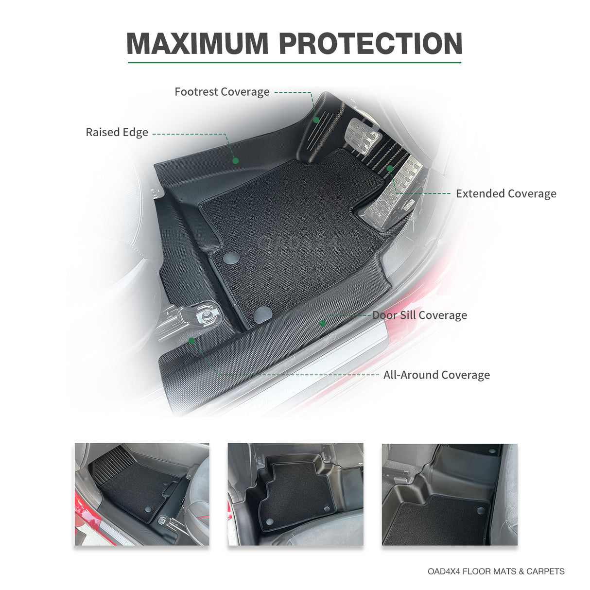 5D Double-Layer Car Floor Mats for Hyundai Tucson 2021-Onwards