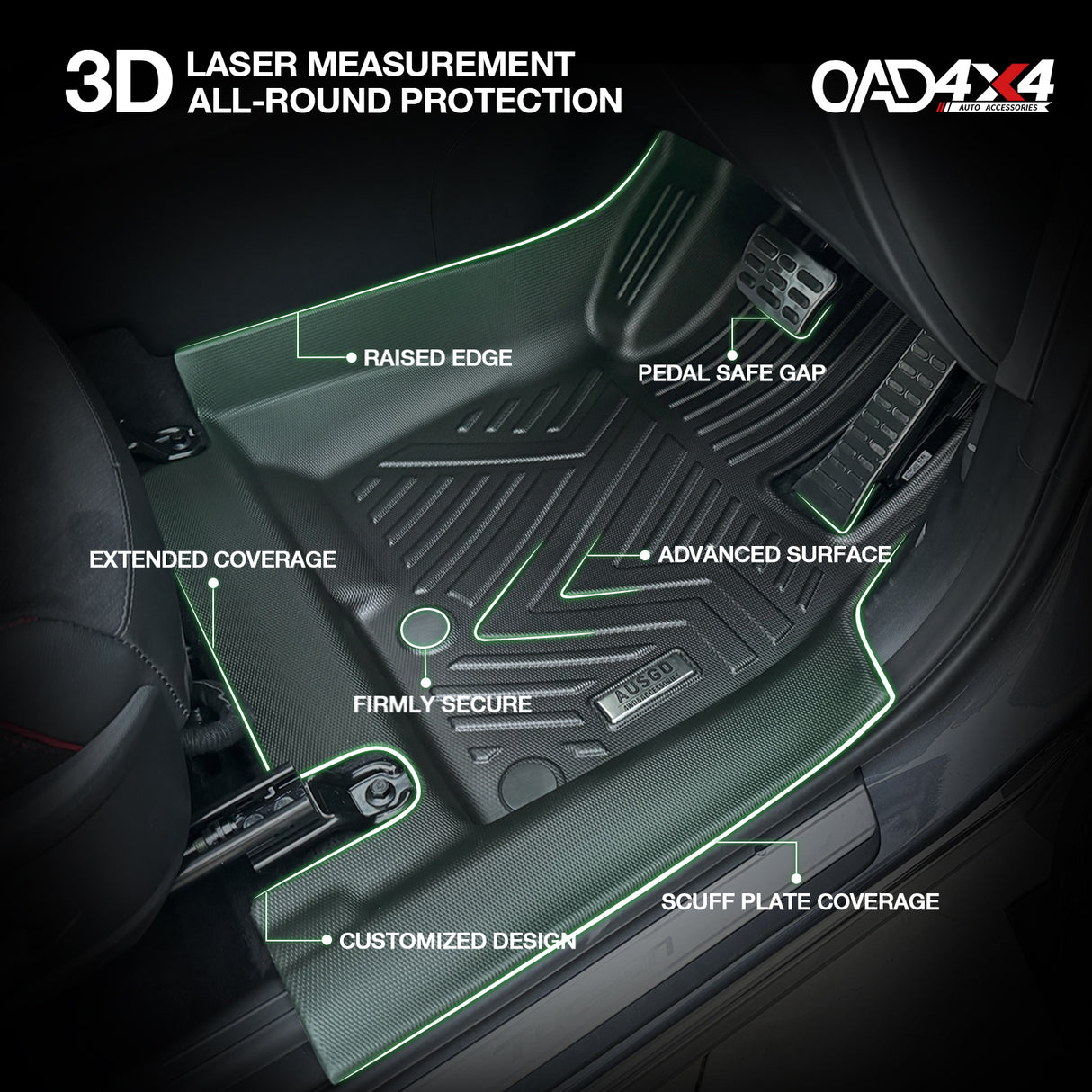 5D TPE Car Floor Mats for Hyundai Tucson 2021-Onwards