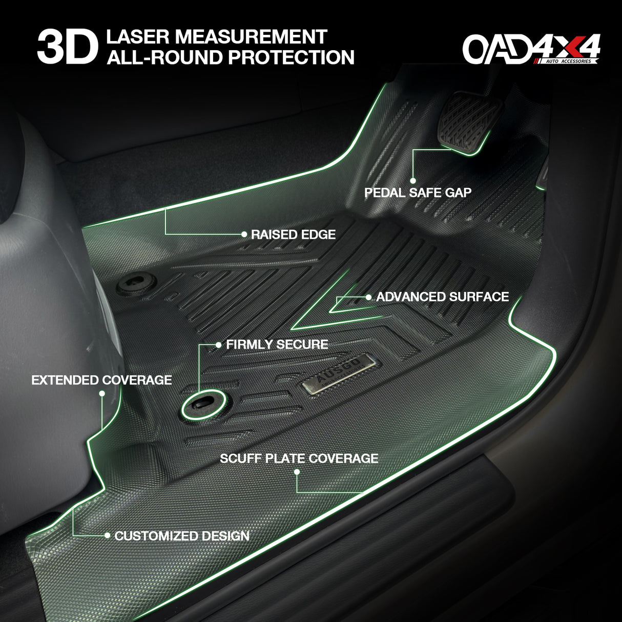 5D TPE Car Floor Mats for Infiniti QX80 Z62 2015-2019