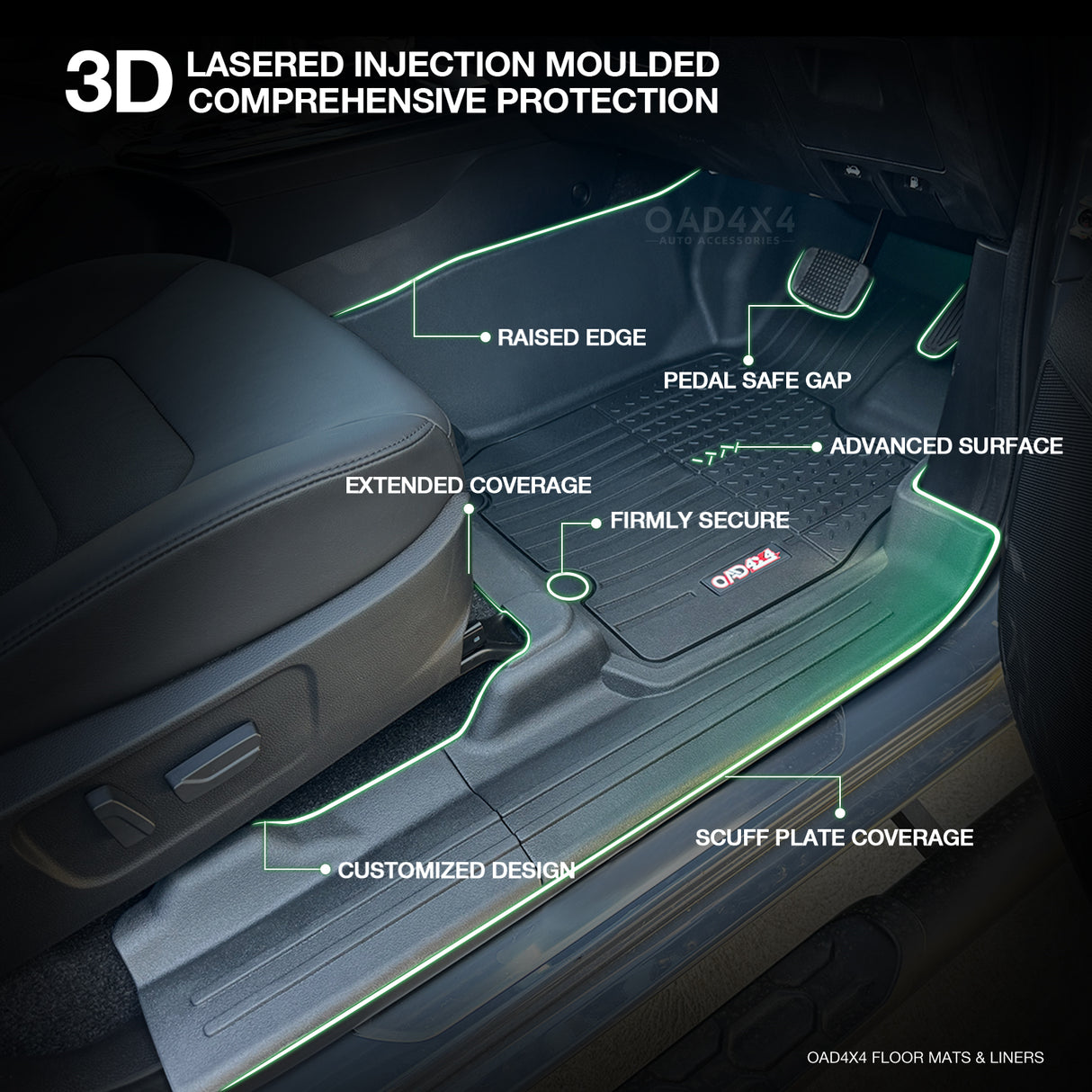 Injection 7D TPE Car Floor Mats for ISUZU D-MAX Dual Cab 2020-Onwards