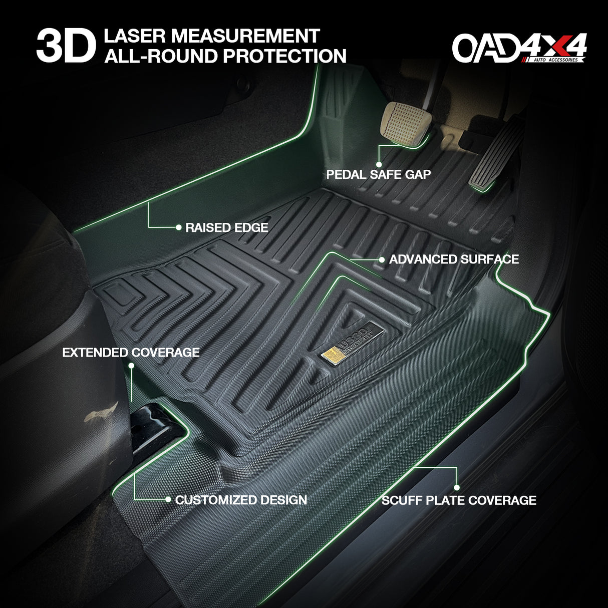 5D TPE Car Floor Mats for ISUZU MU-X 2013-2021