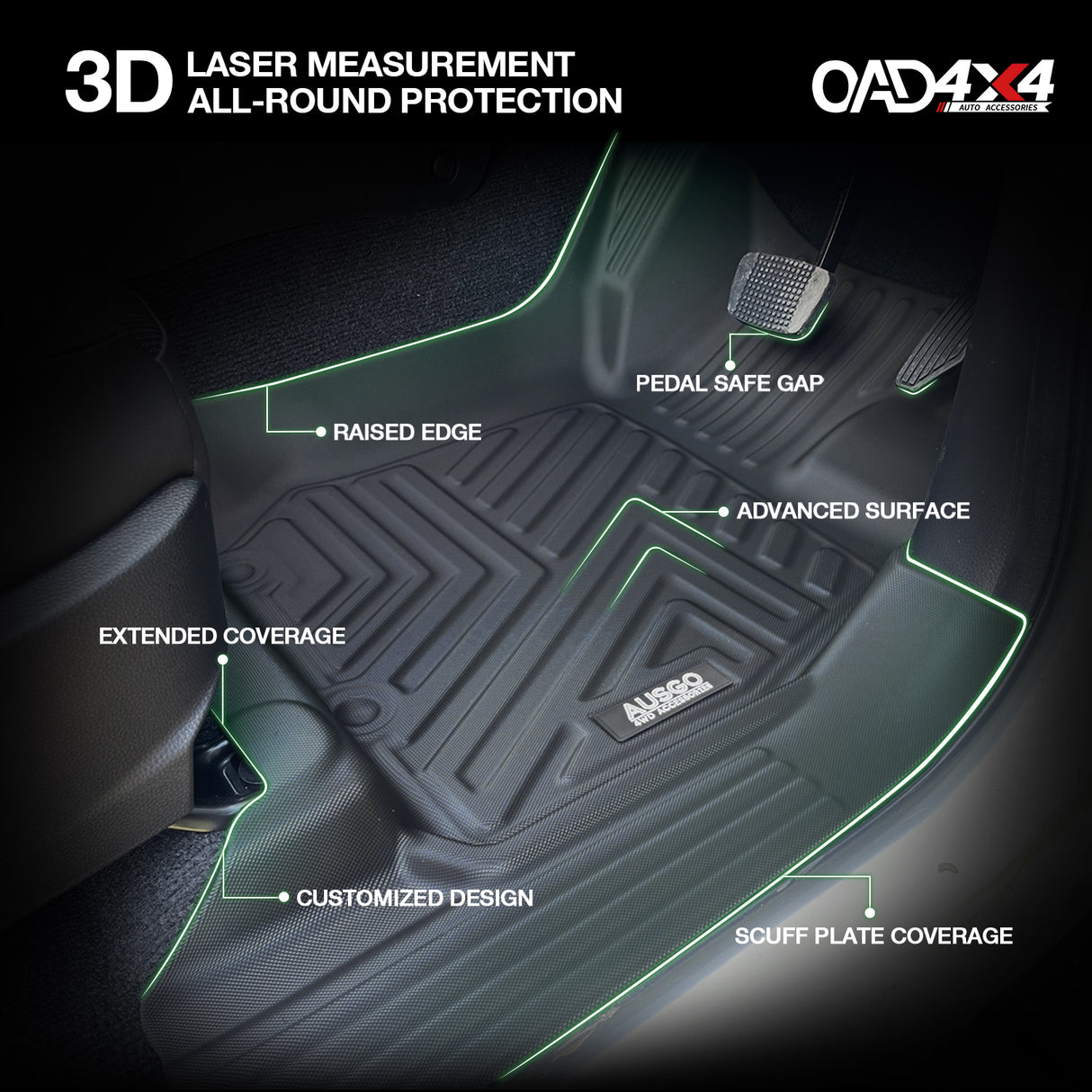 5D TPE Car Floor Mats for ISUZU MU-X MUX 2021-Onwards