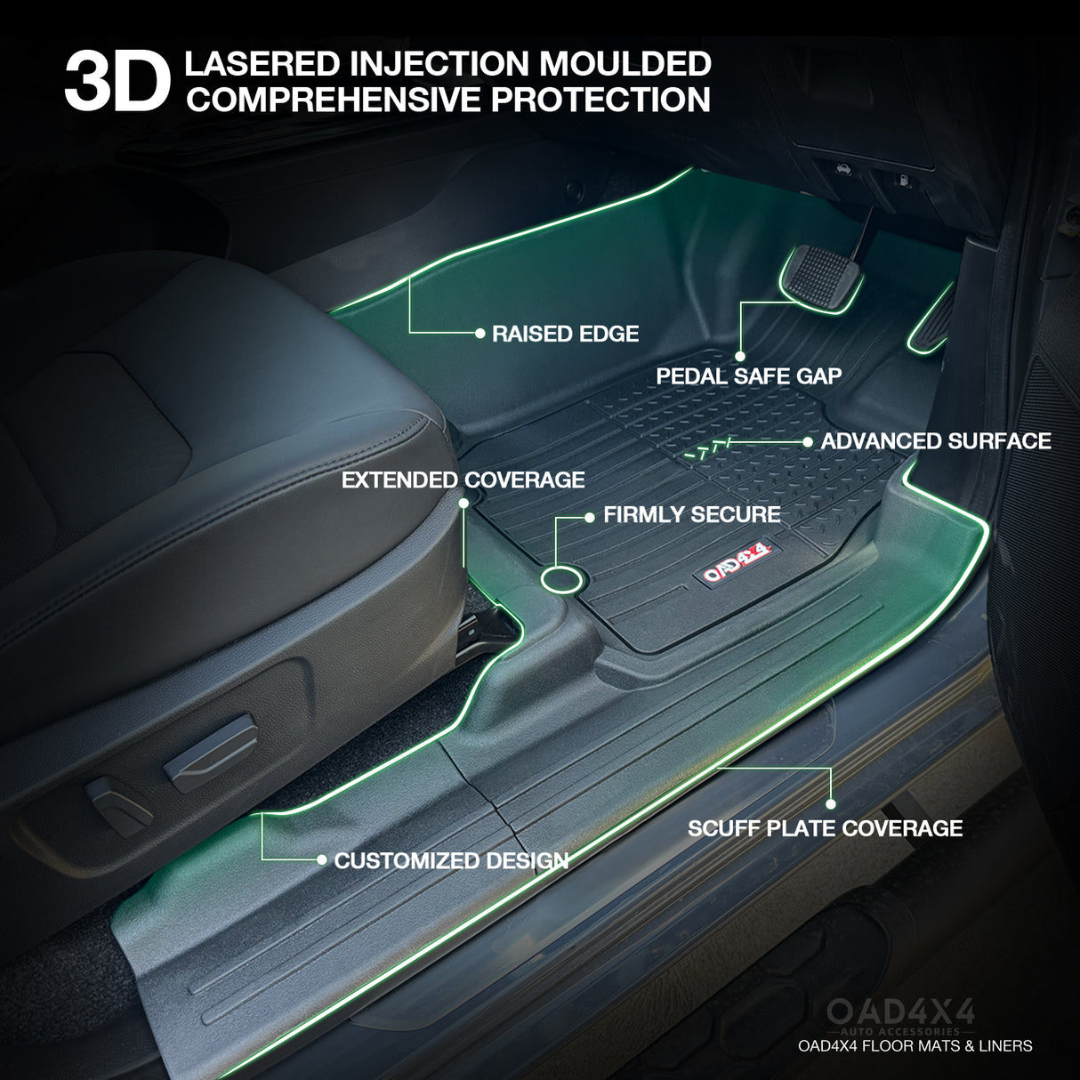 Injection 7D TPE Car Floor Mats for ISUZU MU-X MUX 2021-Onwards