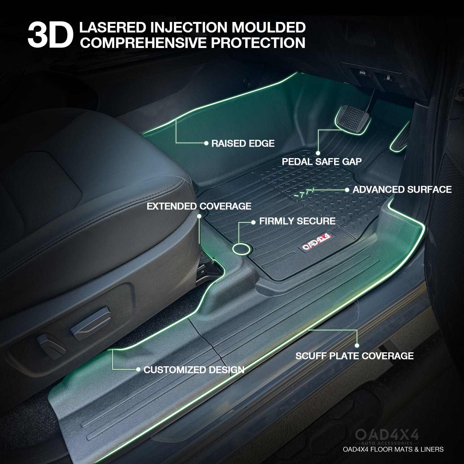 Injection 7D TPE Car Floor Mats for ISUZU MU-X MUX 2021-Onwards