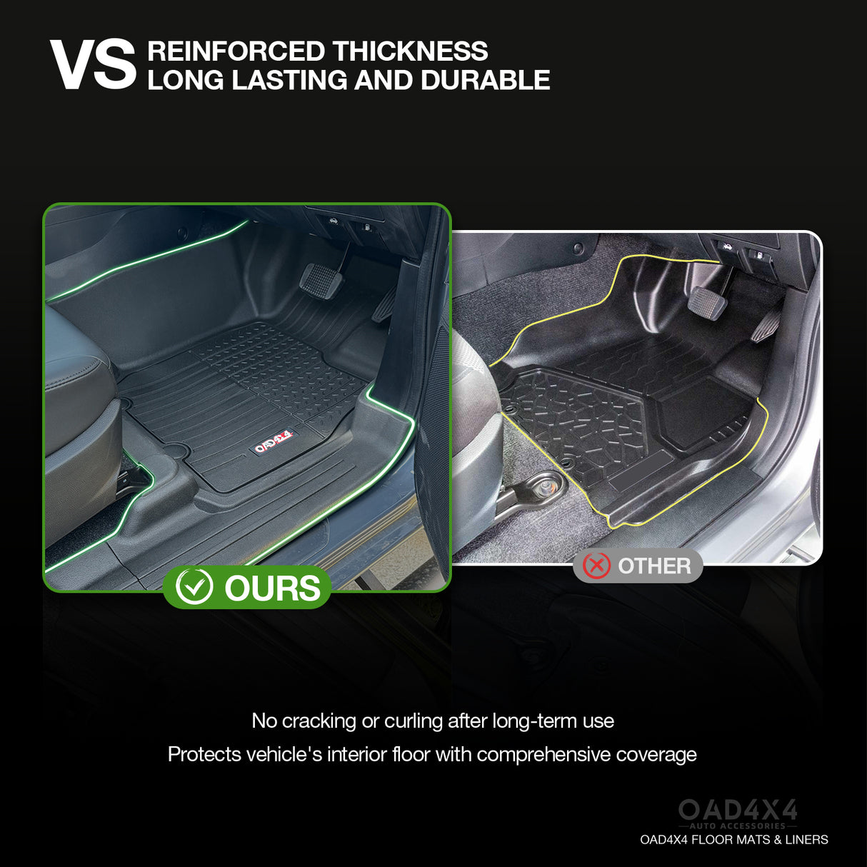 Injection Floor Mats & Door Sill Protector for ISUZU MU-X 2021-Onwards