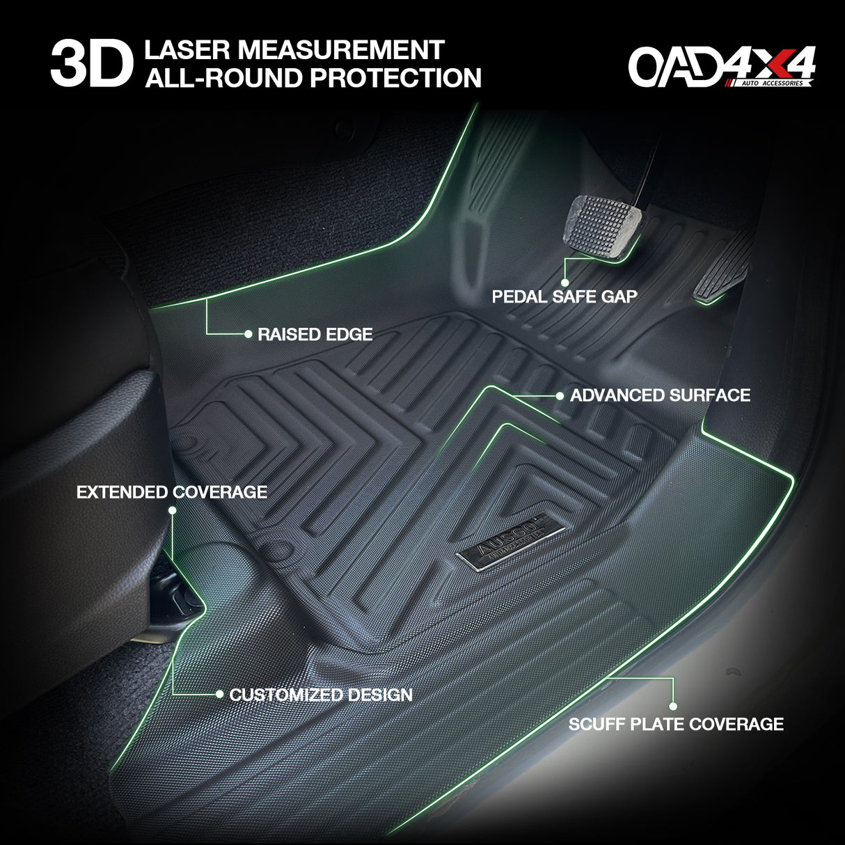 5D TPE Car Floor Mats for ISUZU MU-X MUX 2021-Onwards