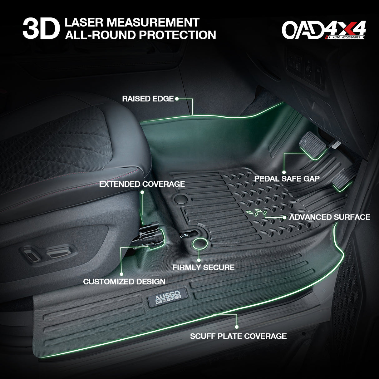 7D Car Floor Mats for JAC T9 2024-Onwards