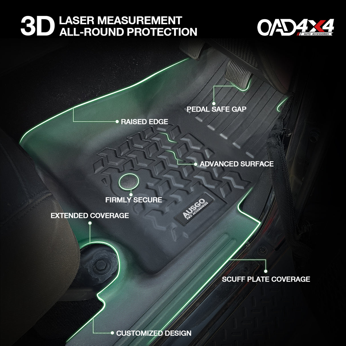 5D TPE Car Floor Mats for Jeep Wrangler JK Series 2 Doors 2007-2018