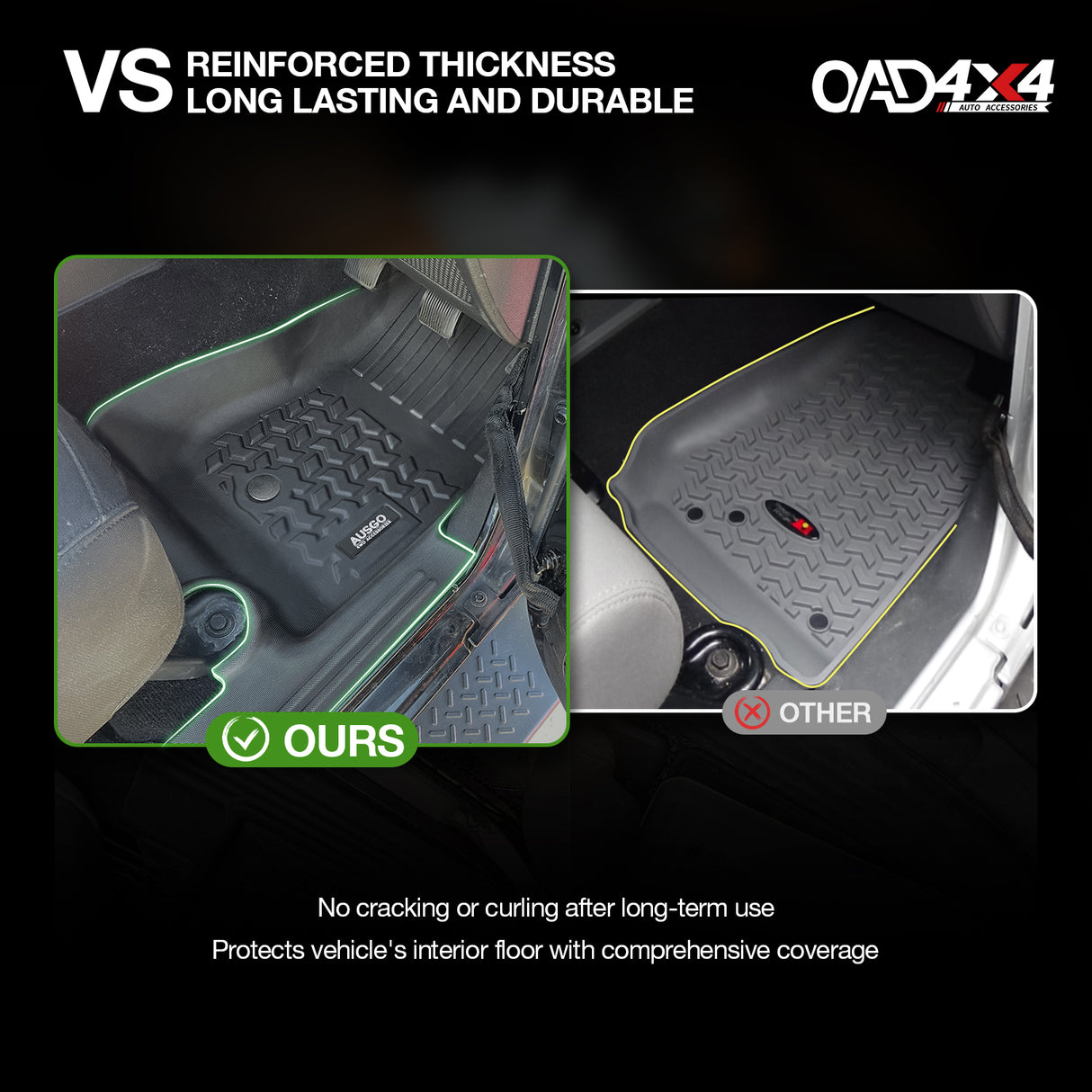 5D TPE Car Floor Mats for Jeep Wrangler JK Series 2 Doors 2007-2018