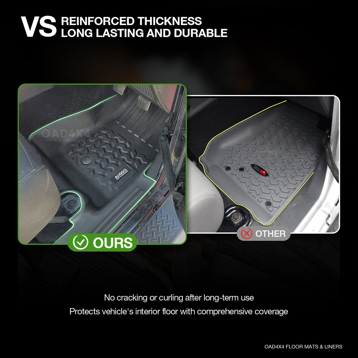 5D TPE Car Floor Mats for Jeep Wrangler JK Series 2 Doors 2007-2018