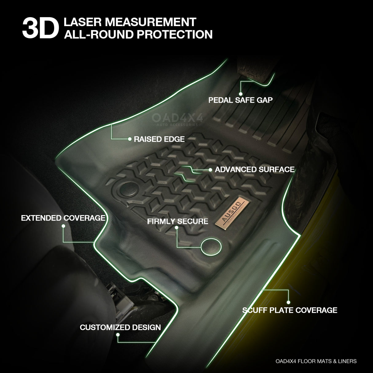 5D TPE Car Floor Mats for Jeep Wrangler JL Series 2018-Onwards