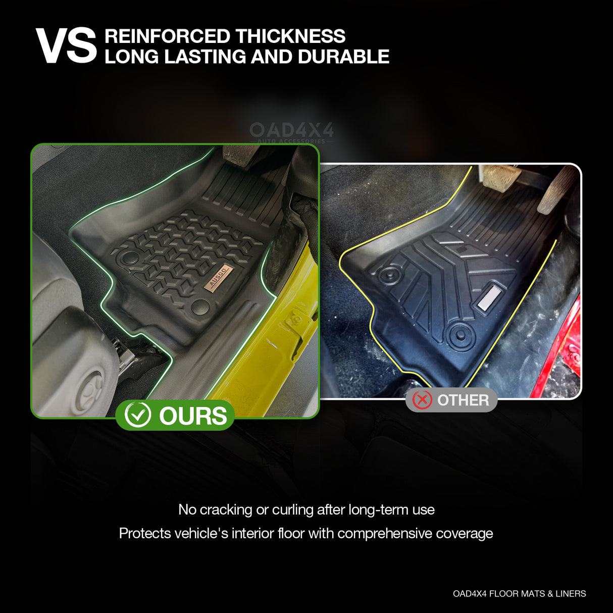 5D TPE Car Floor Mats for Jeep Wrangler JL Series 2 Doors 2018-Onwards