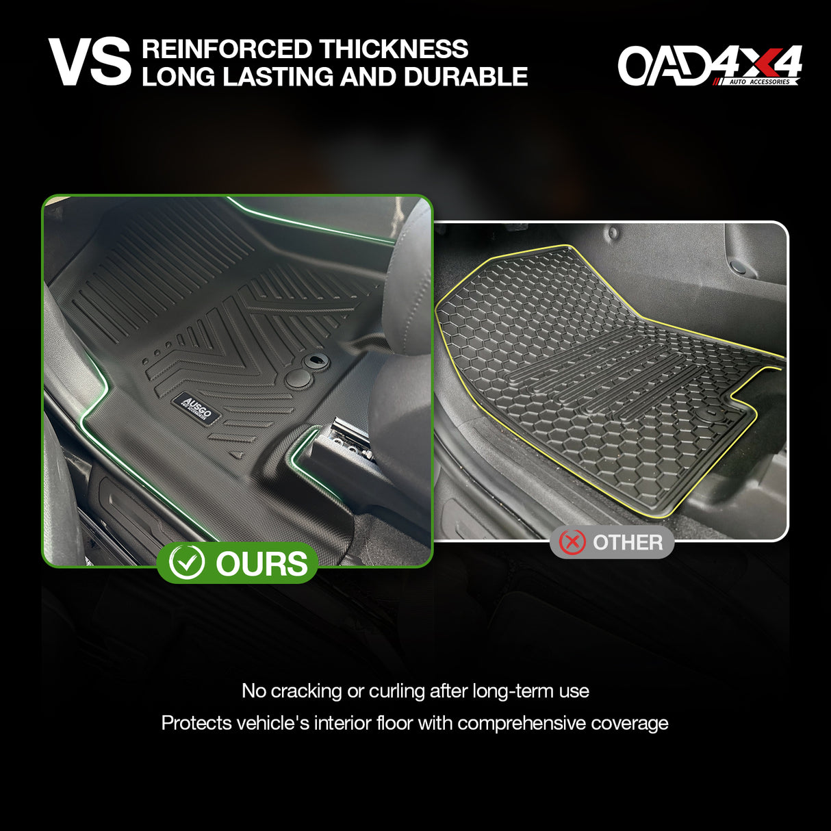 5D TPE Car Floor Mats for KIA Carnival KA4 Series 2020-Onwards