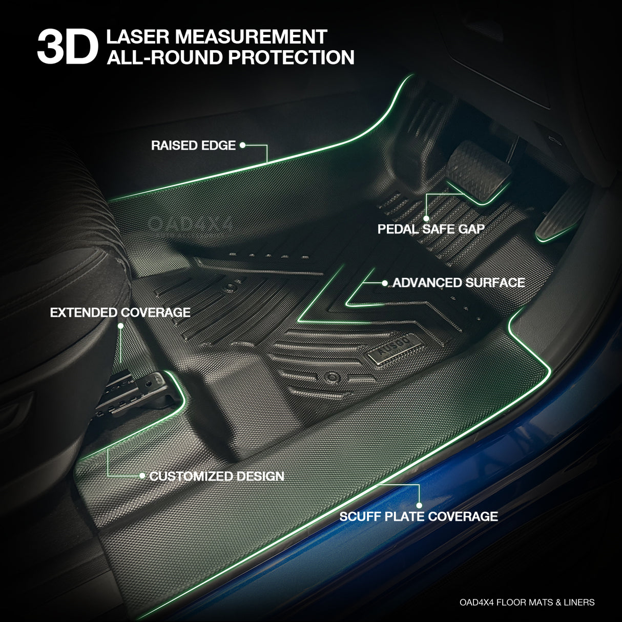 5D TPE Car Floor Mats for LDV T60 2022-Onwards